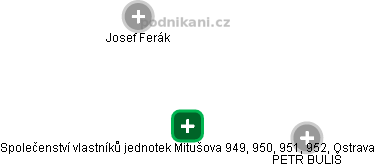 Společenství vlastníků jednotek Mitušova 949, 950, 951, 952, Ostrava - obrázek vizuálního zobrazení vztahů obchodního rejstříku