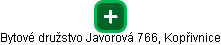 Bytové družstvo Javorová 766, Kopřivnice - obrázek vizuálního zobrazení vztahů obchodního rejstříku