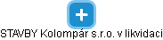 STAVBY Kolompár s.r.o. v likvidaci - obrázek vizuálního zobrazení vztahů obchodního rejstříku
