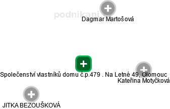 Společenství vlastníků domu č.p.479 . Na Letné 49, Olomouc - obrázek vizuálního zobrazení vztahů obchodního rejstříku