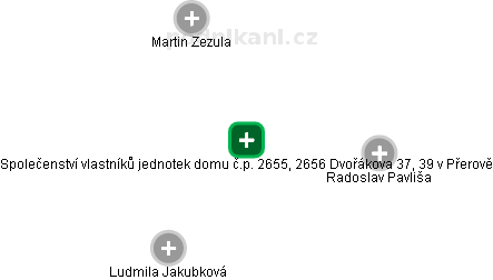 Společenství vlastníků jednotek domu č.p. 2655, 2656 Dvořákova 37, 39 v Přerově - obrázek vizuálního zobrazení vztahů obchodního rejstříku