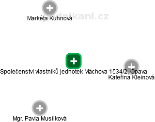 Společenství vlastníků jednotek Máchova 1534/2, Opava - obrázek vizuálního zobrazení vztahů obchodního rejstříku