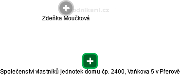 Společenství vlastníků jednotek domu čp. 2400, Vaňkova 5 v Přerově - obrázek vizuálního zobrazení vztahů obchodního rejstříku