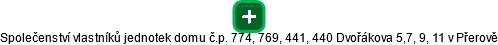 Společenství vlastníků jednotek domu č.p. 774, 769, 441, 440 Dvořákova 5,7, 9, 11 v Přerově - obrázek vizuálního zobrazení vztahů obchodního rejstříku