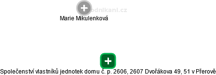 Společenství vlastníků jednotek domu č. p. 2606, 2607 Dvořákova 49, 51 v Přerově - obrázek vizuálního zobrazení vztahů obchodního rejstříku