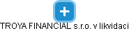 TROYA FINANCIAL s.r.o. v likvidaci - obrázek vizuálního zobrazení vztahů obchodního rejstříku