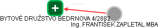 BYTOVÉ DRUŽSTVO BEDRNOVA 4/2882 - obrázek vizuálního zobrazení vztahů obchodního rejstříku
