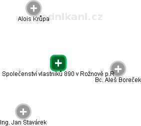Společenství vlastníků 890 v Rožnově p.R - obrázek vizuálního zobrazení vztahů obchodního rejstříku