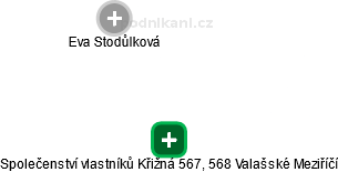 Společenství vlastníků Křižná 567, 568 Valašské Meziříčí - obrázek vizuálního zobrazení vztahů obchodního rejstříku