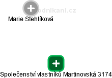 Společenství vlastníků Martinovská 3174 - obrázek vizuálního zobrazení vztahů obchodního rejstříku