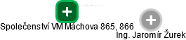 Společenství VM Máchova 865, 866 - obrázek vizuálního zobrazení vztahů obchodního rejstříku