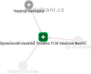 Společenství vlastníků Tolstého 1136 Valašské Meziříčí - obrázek vizuálního zobrazení vztahů obchodního rejstříku