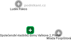 Společenství vlastníků domu Vaňkova 2, Přerov - obrázek vizuálního zobrazení vztahů obchodního rejstříku