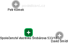 Společenství vlastníků Šrobárova 533/18 - obrázek vizuálního zobrazení vztahů obchodního rejstříku