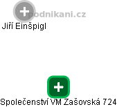 Společenství VM Zašovská 724 - obrázek vizuálního zobrazení vztahů obchodního rejstříku