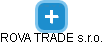 ROVA TRADE s.r.o. - obrázek vizuálního zobrazení vztahů obchodního rejstříku