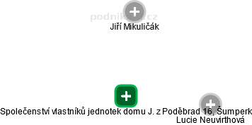 Společenství vlastníků jednotek domu J. z Poděbrad 16, Šumperk - obrázek vizuálního zobrazení vztahů obchodního rejstříku