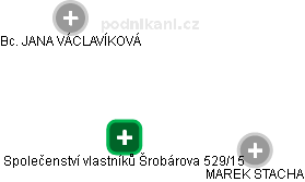Společenství vlastníků Šrobárova 529/15 - obrázek vizuálního zobrazení vztahů obchodního rejstříku