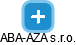 ABA-AZA s.r.o. - obrázek vizuálního zobrazení vztahů obchodního rejstříku