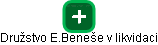 Družstvo E.Beneše v likvidaci - obrázek vizuálního zobrazení vztahů obchodního rejstříku