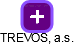 TREVOS, a.s. - obrázek vizuálního zobrazení vztahů obchodního rejstříku