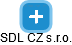 SDL CZ s.r.o. - obrázek vizuálního zobrazení vztahů obchodního rejstříku