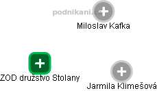 ZOD družstvo Stolany - obrázek vizuálního zobrazení vztahů obchodního rejstříku