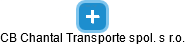 CB Chantal Transporte spol. s r.o. - obrázek vizuálního zobrazení vztahů obchodního rejstříku