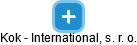 Kok - International, s. r. o. - obrázek vizuálního zobrazení vztahů obchodního rejstříku