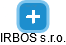 IRBOS s.r.o. - obrázek vizuálního zobrazení vztahů obchodního rejstříku