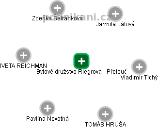 Bytové družstvo Riegrova - Přelouč - obrázek vizuálního zobrazení vztahů obchodního rejstříku