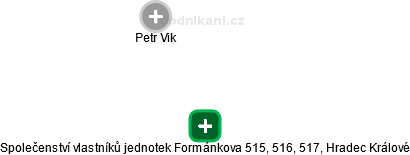 Společenství vlastníků jednotek Formánkova 515, 516, 517, Hradec Králové - obrázek vizuálního zobrazení vztahů obchodního rejstříku