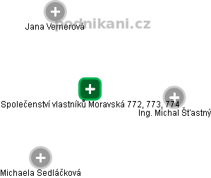 Společenství vlastníků Moravská 772, 773, 774 - obrázek vizuálního zobrazení vztahů obchodního rejstříku
