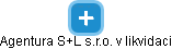 Agentura S+L s.r.o. v likvidaci - obrázek vizuálního zobrazení vztahů obchodního rejstříku