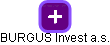 BURGUS Invest a.s. - obrázek vizuálního zobrazení vztahů obchodního rejstříku