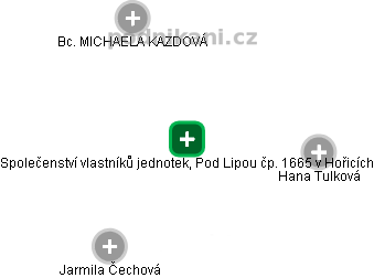 Společenství vlastníků jednotek, Pod Lipou čp. 1665 v Hořicích - obrázek vizuálního zobrazení vztahů obchodního rejstříku