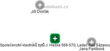 Společenství vlastníků bytů J. Haška 568-570, Ledeč nad Sázavou - obrázek vizuálního zobrazení vztahů obchodního rejstříku