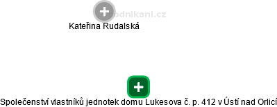 Společenství vlastníků jednotek domu Lukesova č. p. 412 v Ústí nad Orlicí - obrázek vizuálního zobrazení vztahů obchodního rejstříku