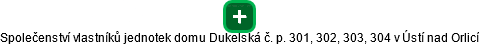 Společenství vlastníků jednotek domu Dukelská č. p. 301, 302, 303, 304 v Ústí nad Orlicí - obrázek vizuálního zobrazení vztahů obchodního rejstříku