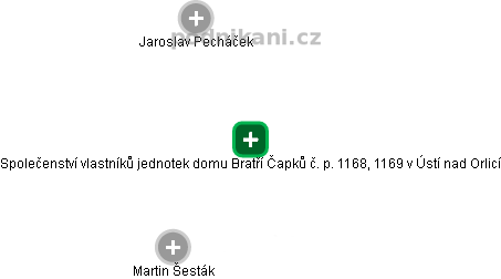 Společenství vlastníků jednotek domu Bratří Čapků č. p. 1168, 1169 v Ústí nad Orlicí - obrázek vizuálního zobrazení vztahů obchodního rejstříku