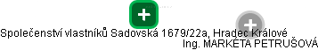 Společenství vlastníků Sadovská 1679/22a, Hradec Králové - obrázek vizuálního zobrazení vztahů obchodního rejstříku