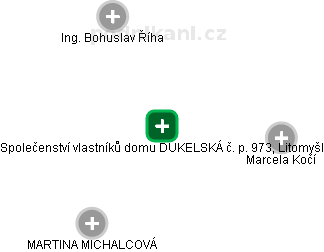Společenství vlastníků domu DUKELSKÁ č. p. 973, Litomyšl - obrázek vizuálního zobrazení vztahů obchodního rejstříku