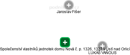 Společenství vlastníků jednotek domu Nová č. p. 1326, 1327 v Ústí nad Orlicí - obrázek vizuálního zobrazení vztahů obchodního rejstříku