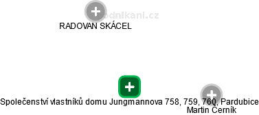 Společenství vlastníků domu Jungmannova 758, 759, 760, Pardubice - obrázek vizuálního zobrazení vztahů obchodního rejstříku