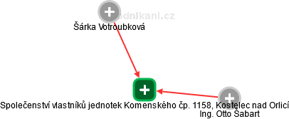 Společenství vlastníků jednotek Komenského čp. 1158, Kostelec nad Orlicí - obrázek vizuálního zobrazení vztahů obchodního rejstříku