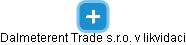 Dalmeterent Trade s.r.o. v likvidaci - obrázek vizuálního zobrazení vztahů obchodního rejstříku