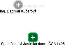Společenství vlastníků domu ČSA 1405 - obrázek vizuálního zobrazení vztahů obchodního rejstříku