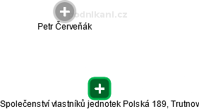 Společenství vlastníků jednotek Polská 189, Trutnov - obrázek vizuálního zobrazení vztahů obchodního rejstříku