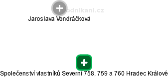 Společenství vlastníků Severní 758, 759 a 760 Hradec Králové - obrázek vizuálního zobrazení vztahů obchodního rejstříku