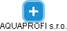 AQUAPROFI s.r.o. - obrázek vizuálního zobrazení vztahů obchodního rejstříku